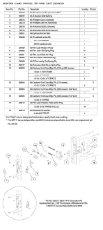 CENTER CASE PARTS: TP FIRE EXIT DEVICES CENTER CASE PARTS: TP FIRE EXIT DEVICES